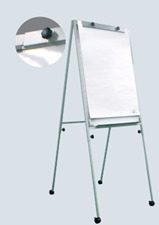 FED-ECONOMY FLIP CHART