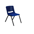 Plasto BC – Best posture for students 2024